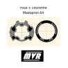 adaptation moteur Somfy Madopron 64