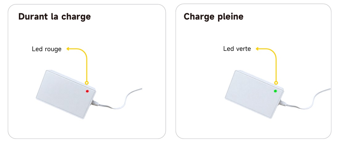Chargeur batterie A-Ok