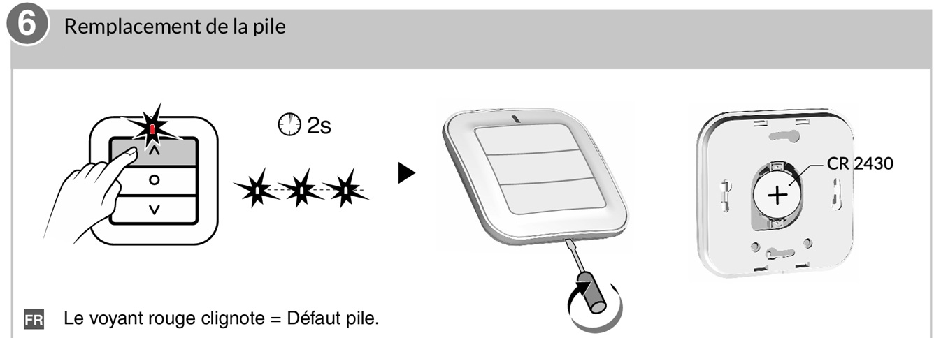 Remplacement pile Tyxia 2330 Delta Dore