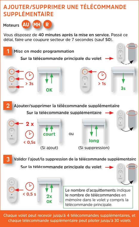 Ajouter ou supprimer une télécommande supplémentaire Bubendorff