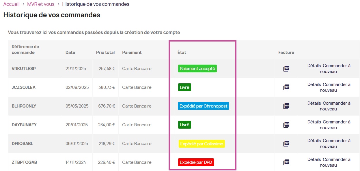 Historique des commandes MVR