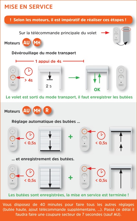 Mise en service moteur Bubendorff