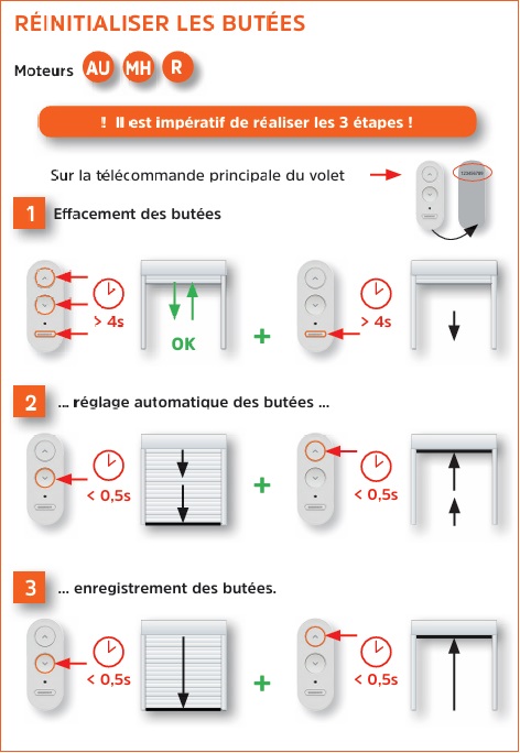 Réintialiser les butées Bunedorff