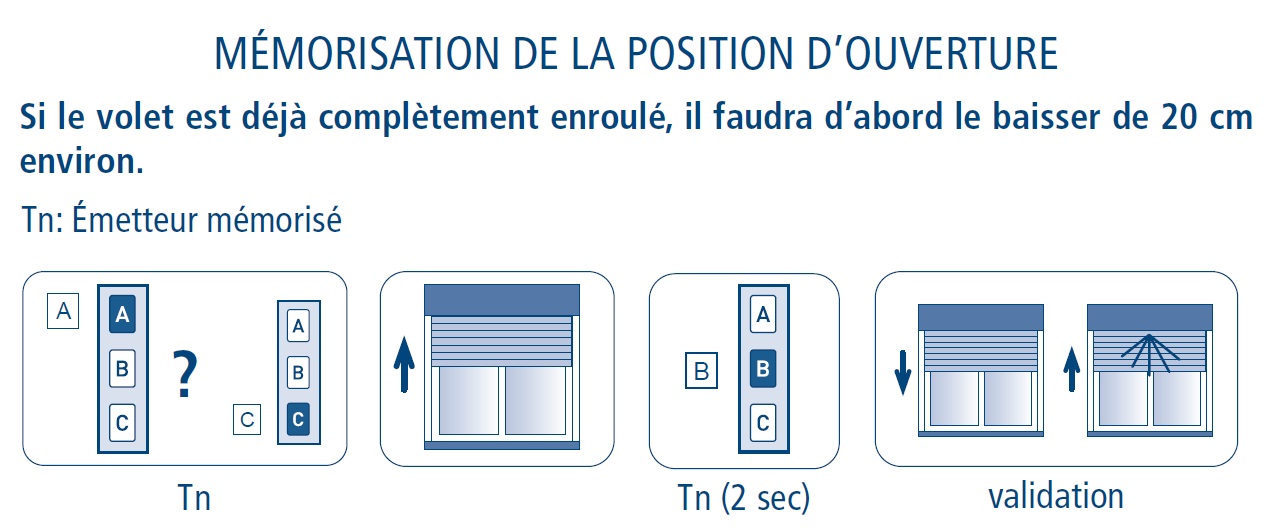Cherubini Open ZRX réglages semi-automatique