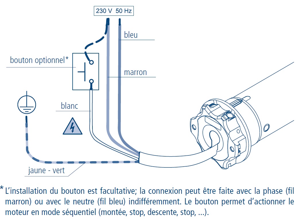 Branchement moteur Open ZRX