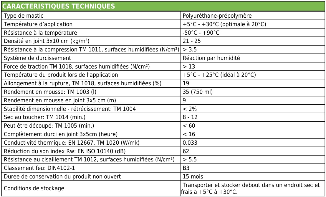 Caractérisitques techniques DL Chemicals 101113