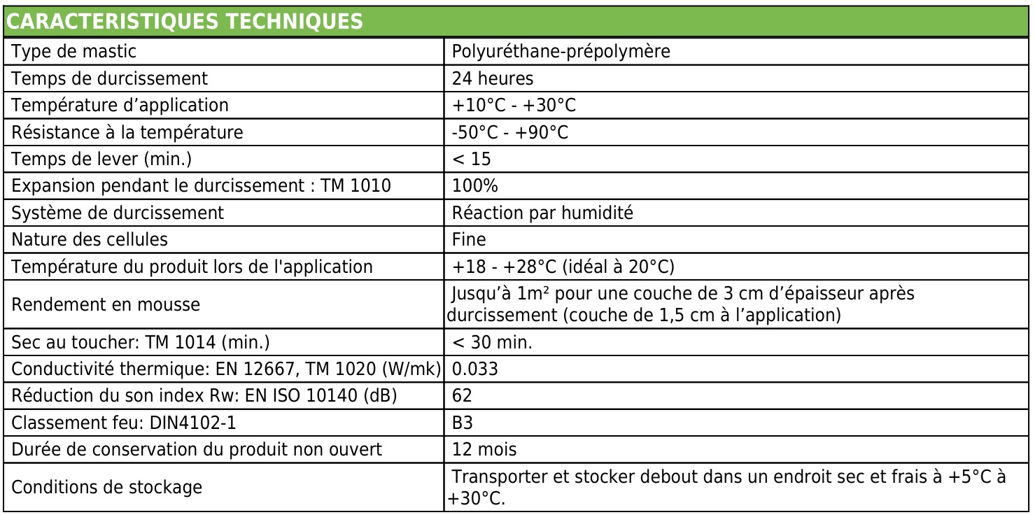 Mousse PU DL Chemicals 106604