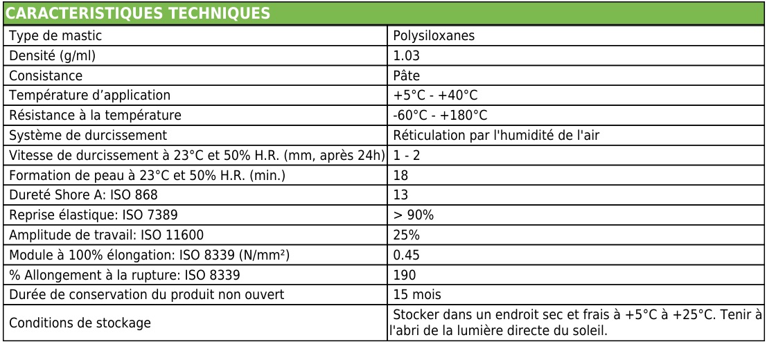 Dl Chemicals Aquarium