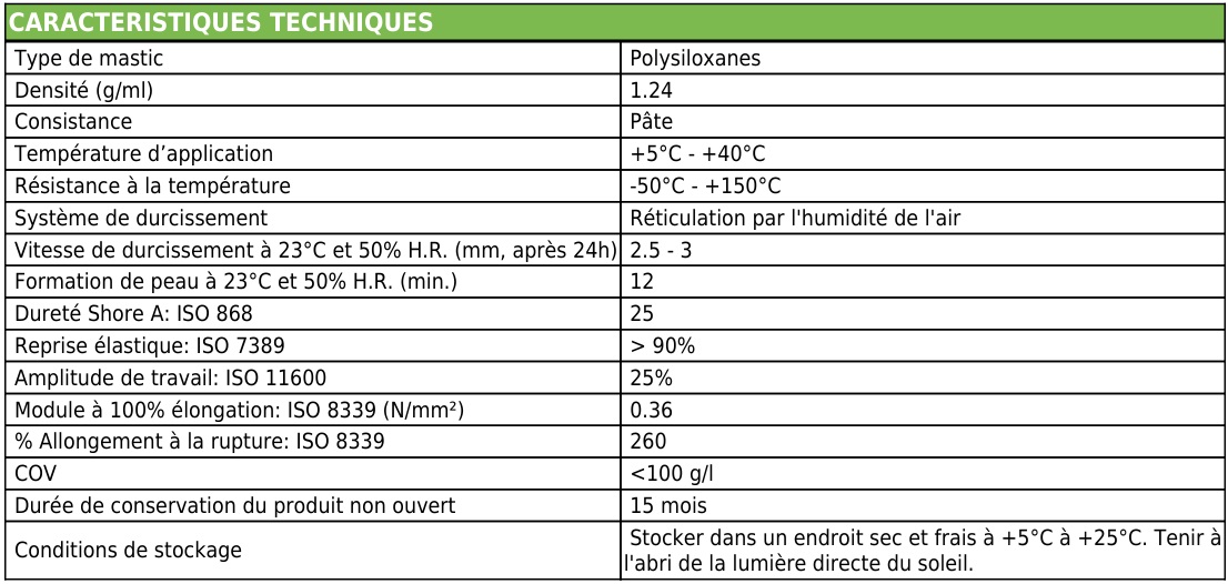DL Chemicals Pro Glass