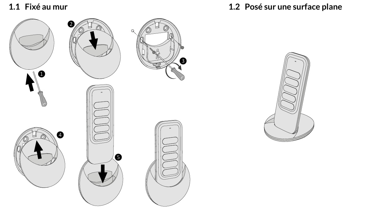 Télécommande Delta Dore Tyxia 1701