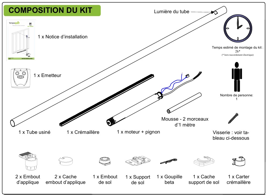 Composition Deprat Win Com