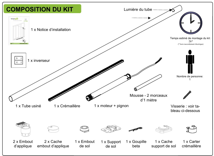 Composition Deprat Win fil