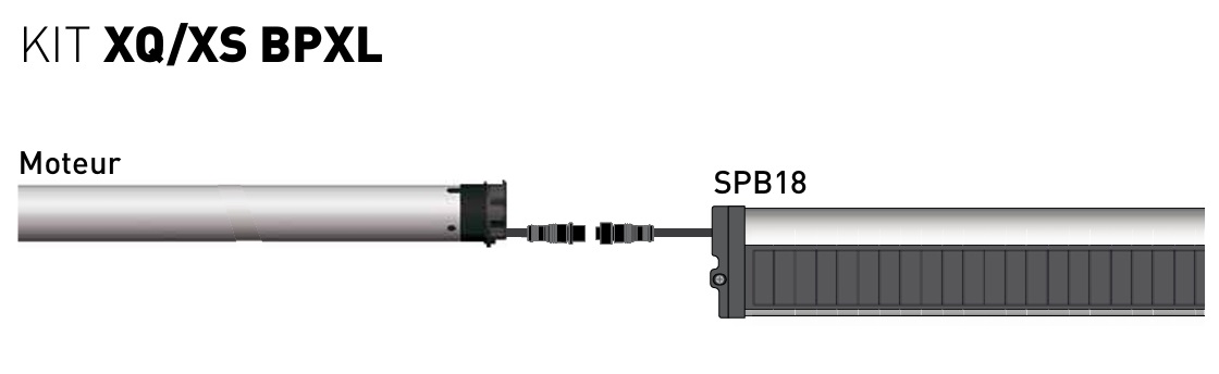 Câblage Gaposa Autonomo