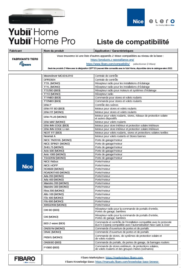 Compatibilité Nice Yubi Home