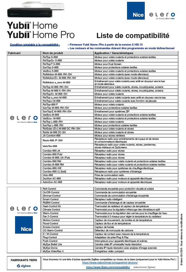 Nice Yubi Home Compatibilité