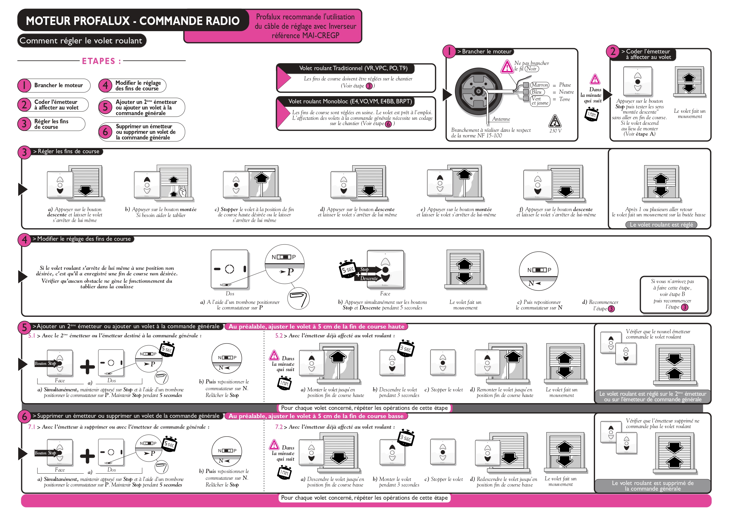 Notice moteur radio Profalux