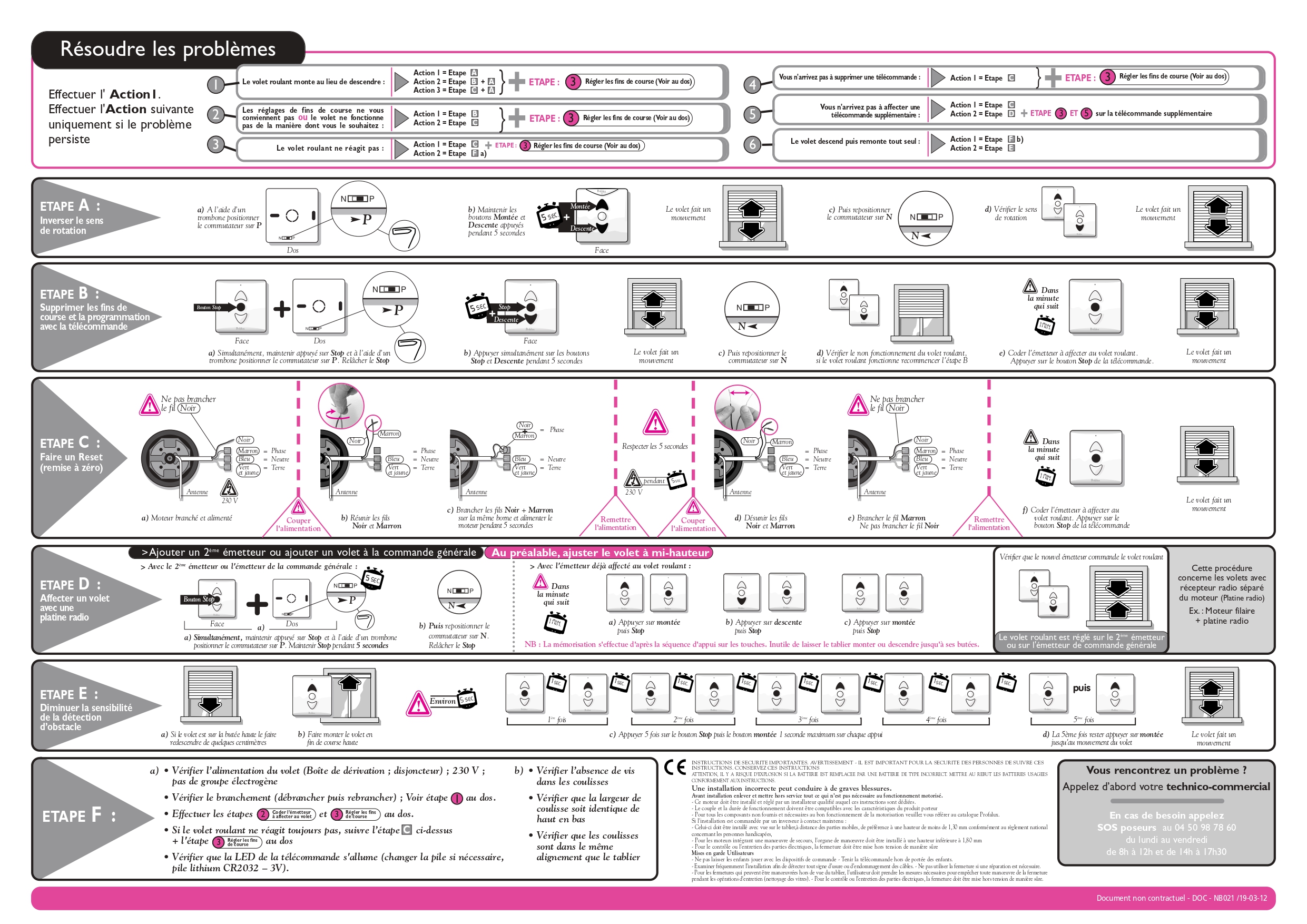 Notice moteur Profalux radio