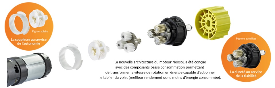 Profalux Neosol Solaire