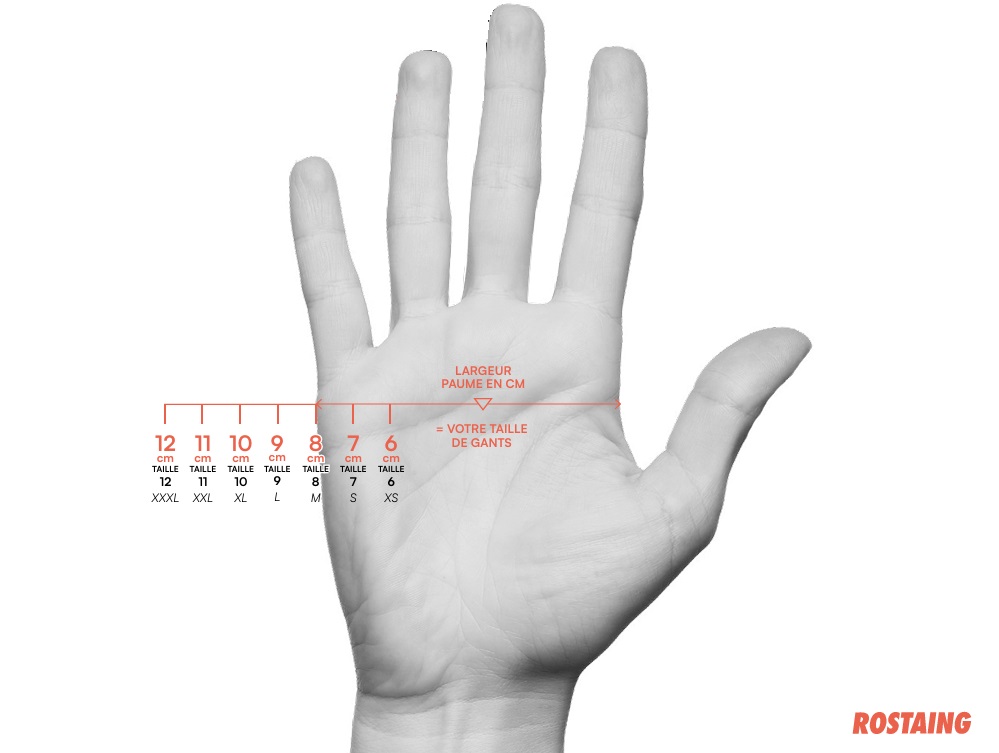 Guide taille Rostaing