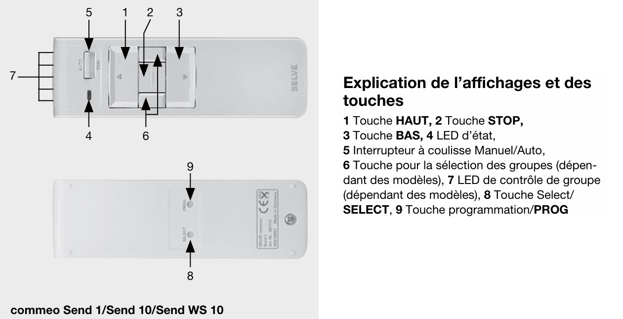 Touche Selve 29 77 13