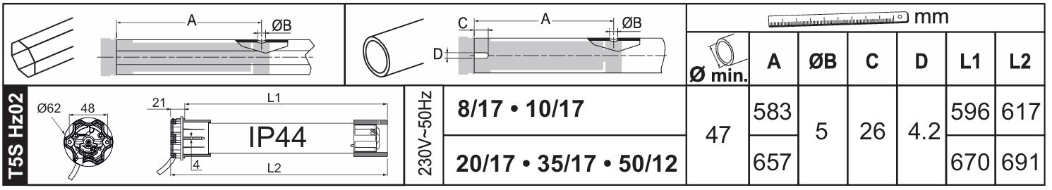 Dimensions Simu T5S Hz.02