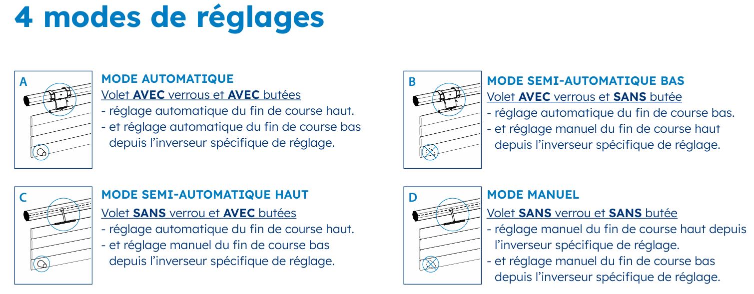 Mode de réglages moteur Simu T5S EBHZ