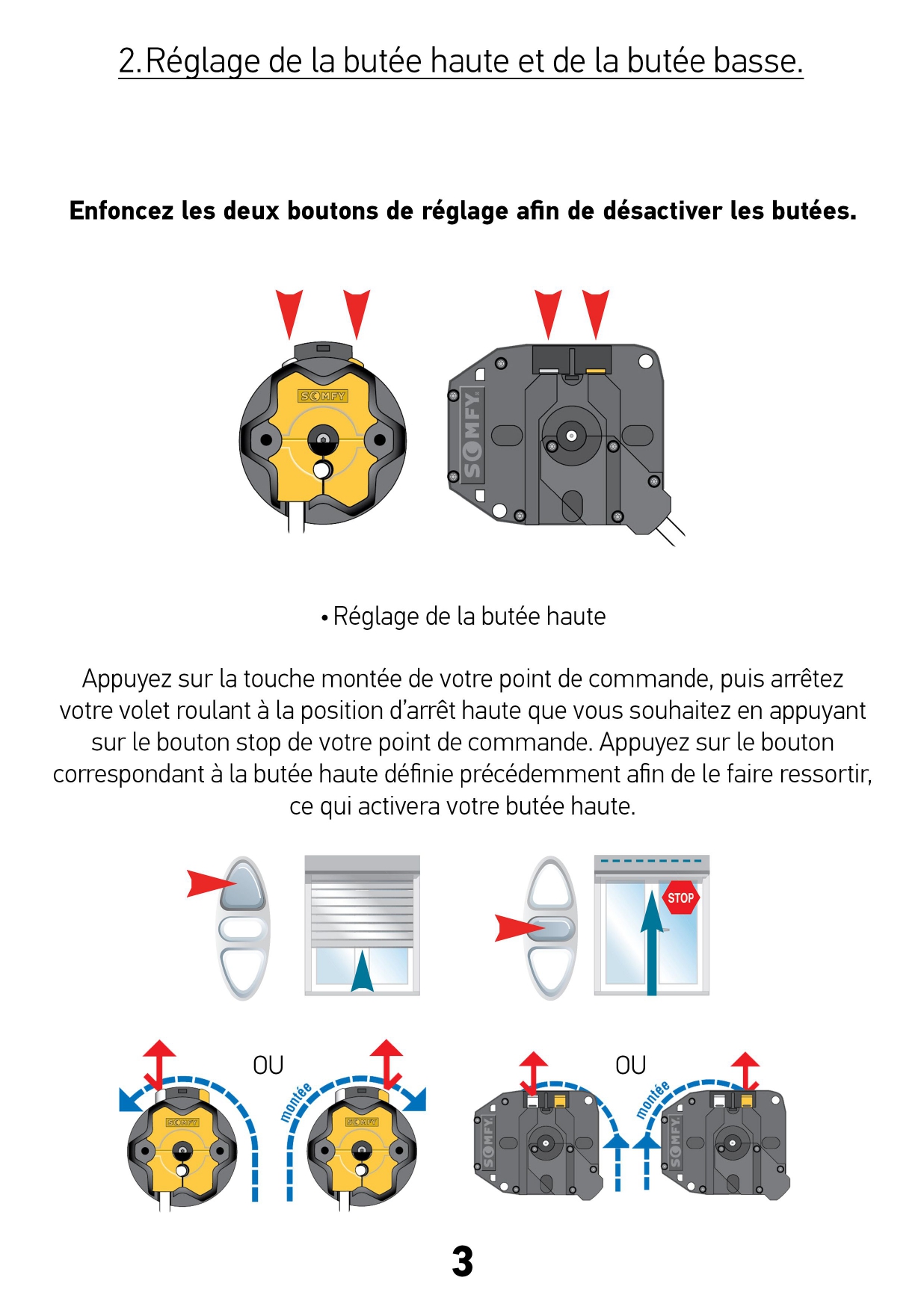 Notice réglage moteur Somfy LT 50