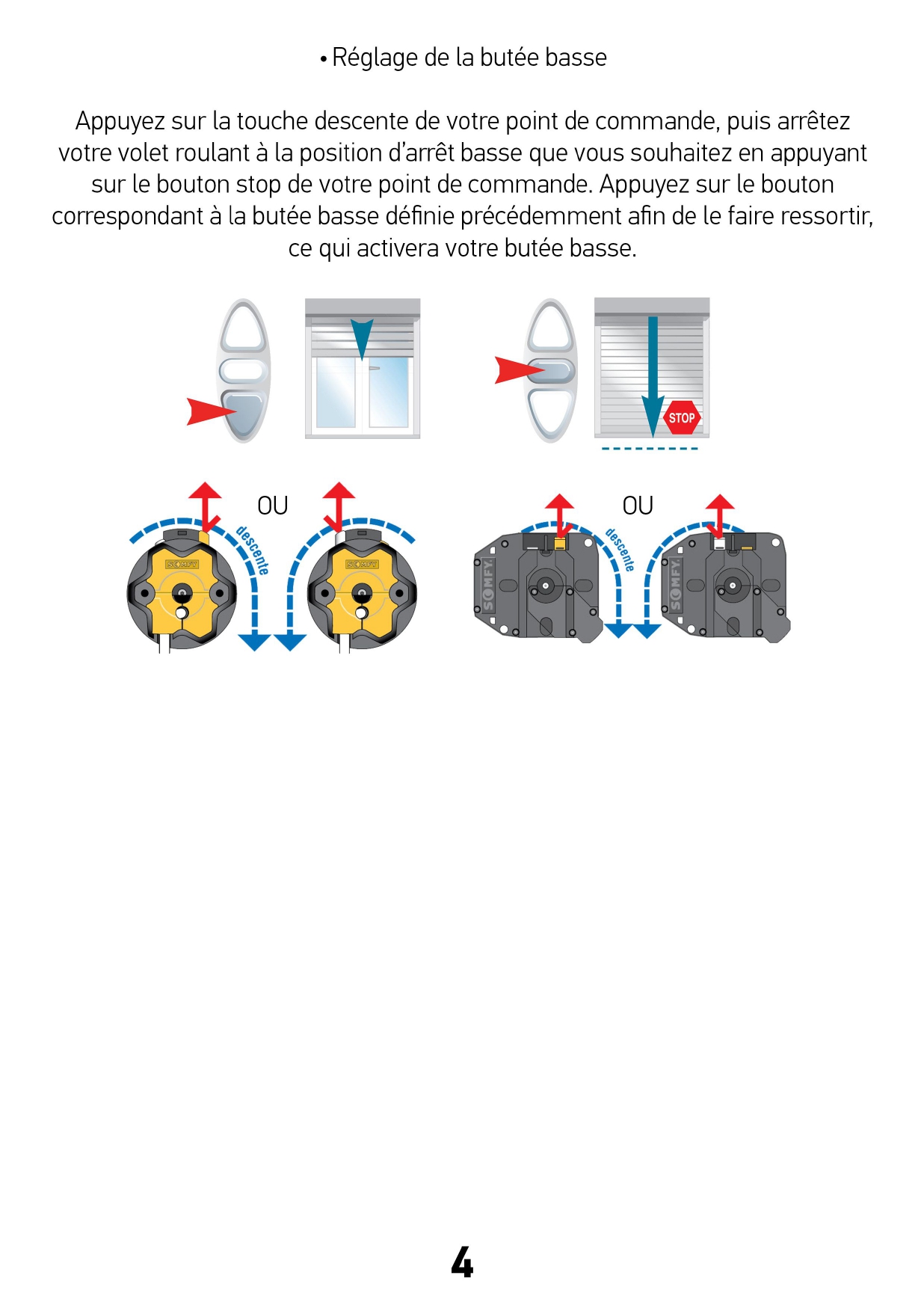 Notice réglage moteur Somfy LT 50